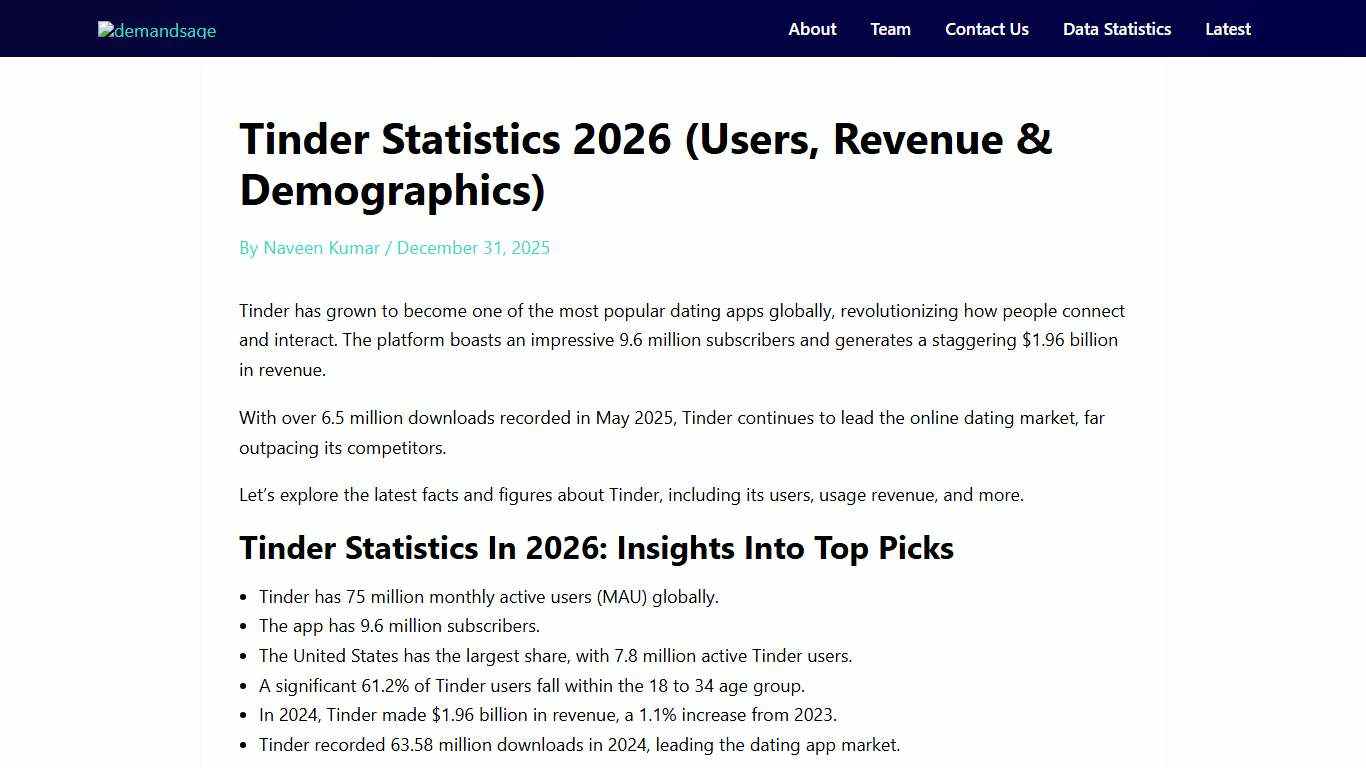 Tinder Statistics 2026 (Users, Revenue & Demographics)
